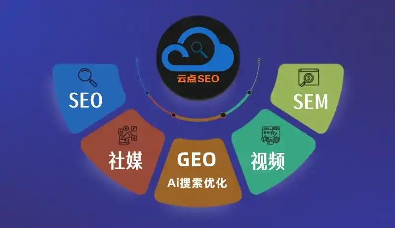 南岗区GEO优化：AI智能体时代取代SEO的全新内容优化逻辑