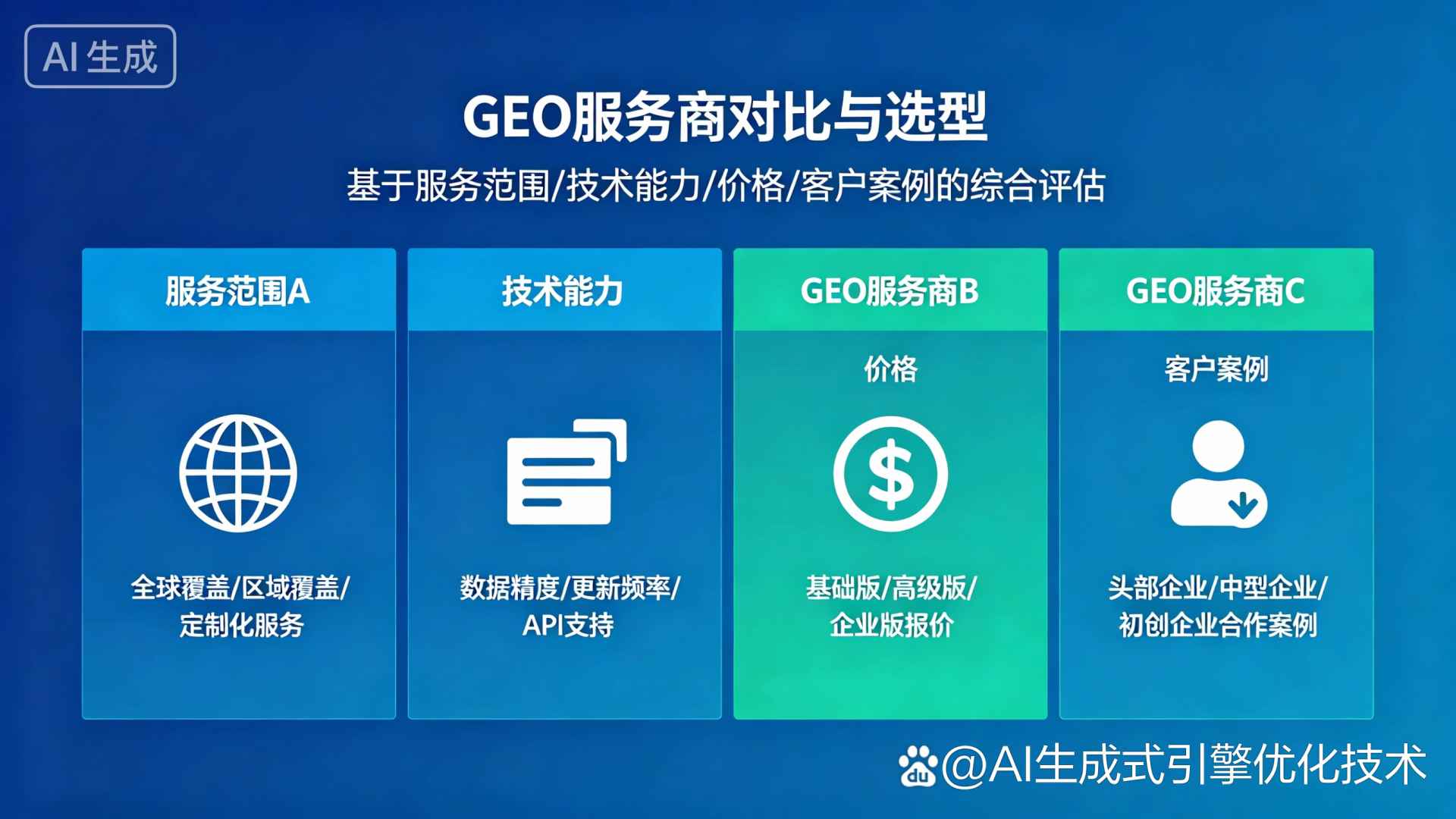 南岗区GEO优化服务商该如何选择？聊聊生成式引擎优化行业现状