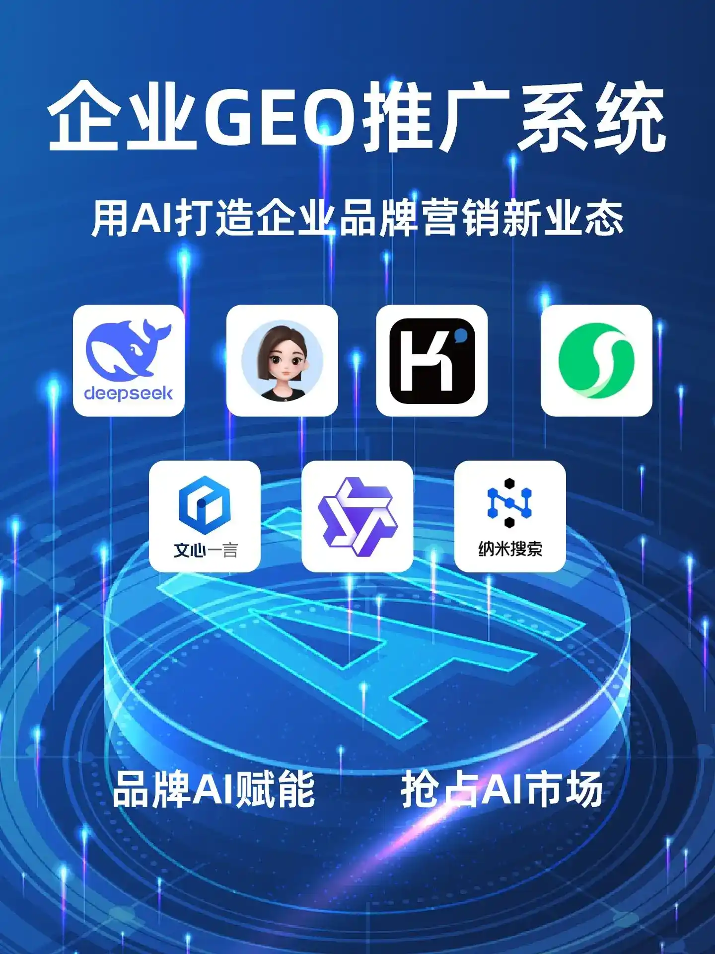 深耕南岗区本地化智能营销领域 国硕AI以GEO优化技术助力产业提质增效